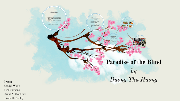 Paradise Of The Blind Chapter Summary
