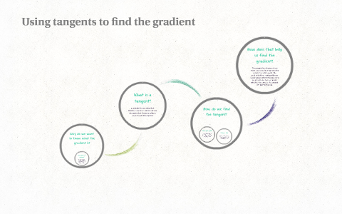 Using tangents to find the gradient by Paige Green on Prezi