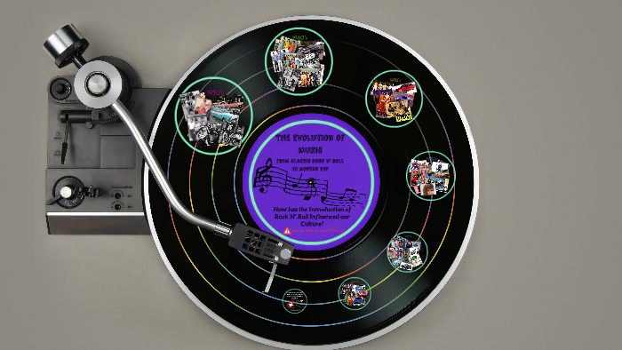The Evolution of Music Through the Years by Melissa Meade on Prezi