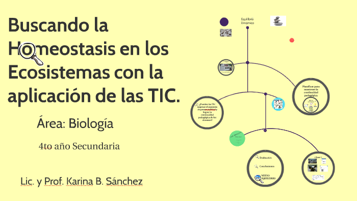 Buscando la Homeostasis en los Ecosistemas con la