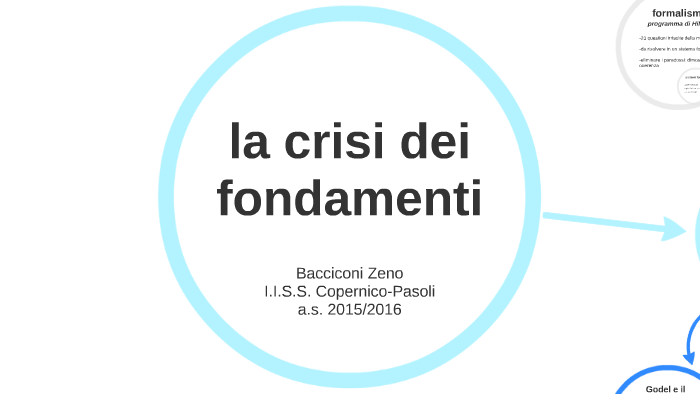 Una Dottrina Che Manca Dei Fondamenti Necessari la crisi dei fondamenti by zeno bacciconi on Prezi