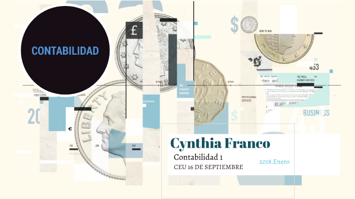 Mapa Conceptual Contabilidad Basica By Cynthia Franco On Prezi Next