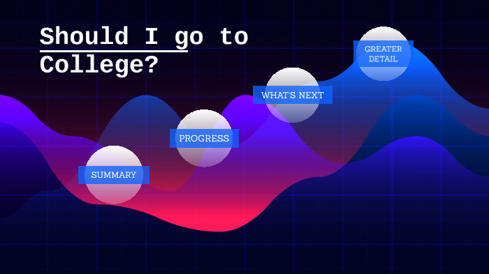 Should I go to College? by Pre-Collegiate Middle School on Prezi