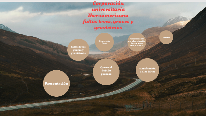 Faltas Leves Graves Y Gravisimas By Edison Alberto Rojas On Prezi