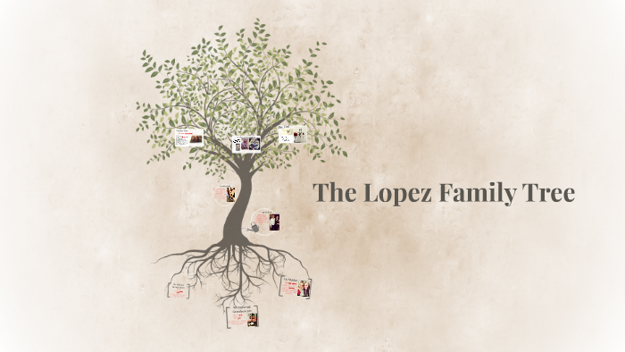 The Lopez Family Tree by Jasmine Lopez on Prezi