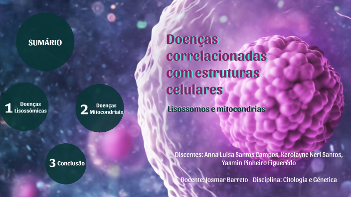 Doenças correlacionadas com estruturas celulares by ANNA LUISA SANTOS ...