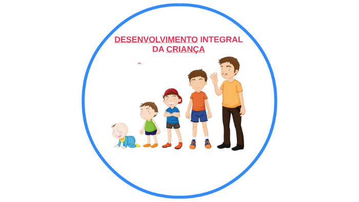 DESENVOLVIMENTO INTEGRAL DA CRIANÇA by Geana Araujo on Prezi