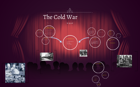 Cold War by essence brown on Prezi