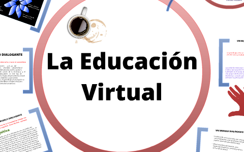 La Educación Virtual by Arturo Giraldo on Prezi