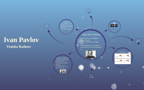 Ivan Pavlov by Meera Rathees on Prezi