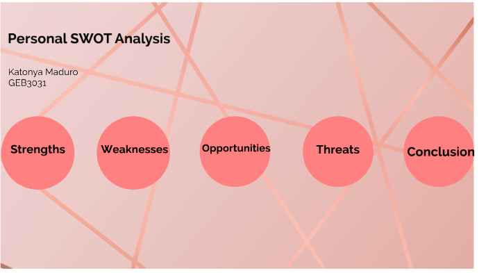 Personal SWOT Analysis by Katonya Maduro on Prezi