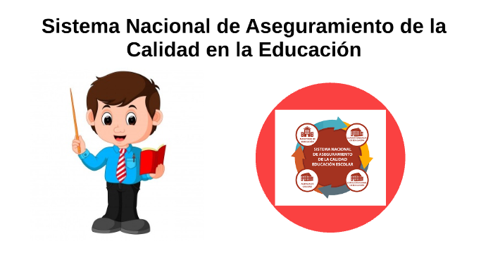 Sistema Nacional de Aseguramiento de la calidad by Cristóbal Nicolas ...