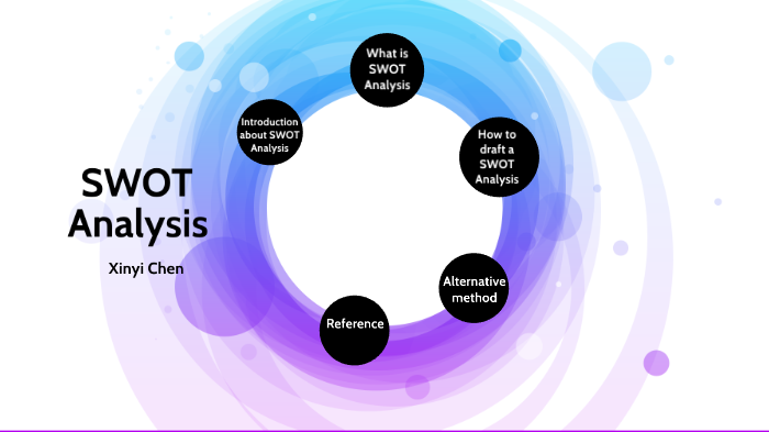 SWOT Analysis by xinyi chen on Prezi