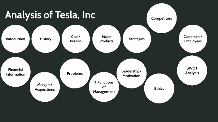 Analysis of Tesla by Townsend Judd on Prezi