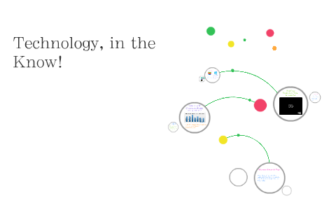 Technology in the Know by Abbie H on Prezi