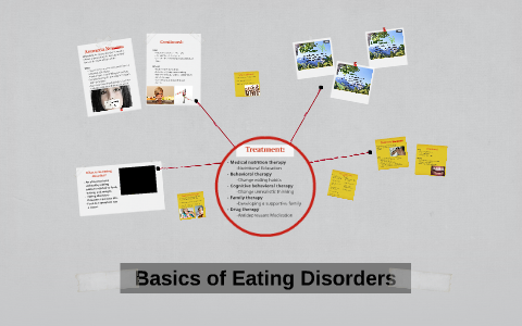 The Basics of Eating Disorders by Stephanie Little on Prezi