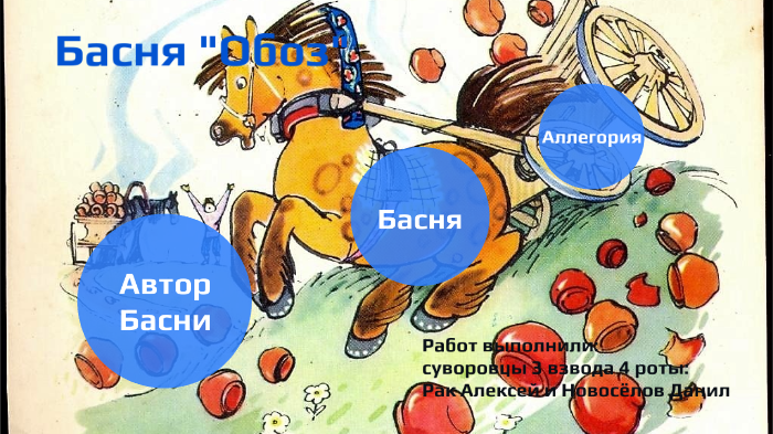 Басня обоз