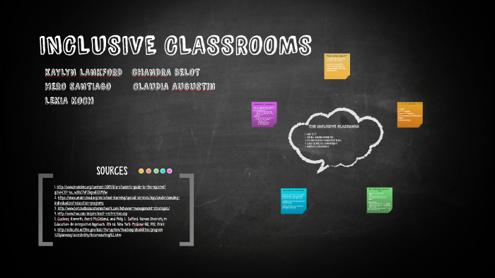 INCLUSIVE CLASSROOMS by Kaylyn Lankford on Prezi