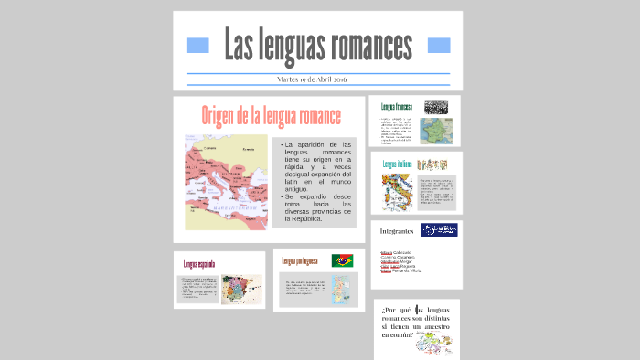 Las Lenguas Romances By Carolina Casanova On Prezi