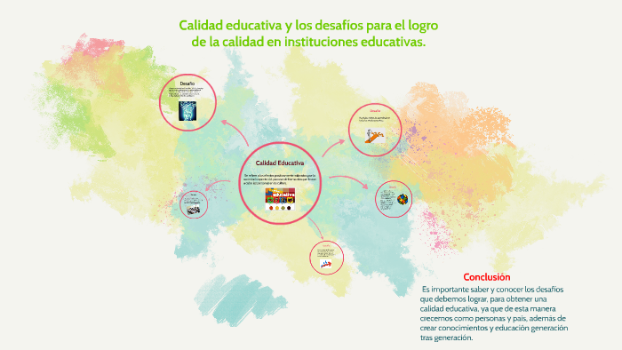 Calidad Educativa By