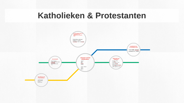 Ontstaan Van Het Christendom. By Loesje Goudkamp On Prezi