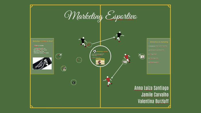 Marketing Esportivo by juliana azevedo on Prezi