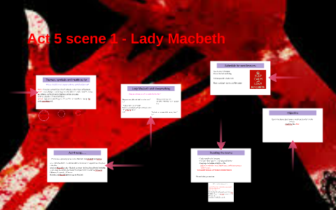 Act 5 scene 1 - Lady Macbeth by Claire Tierney on Prezi
