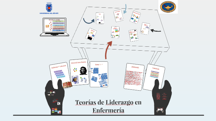 Teorías de Liderazgo en Enfermería by Felipe Asfura Ripoll