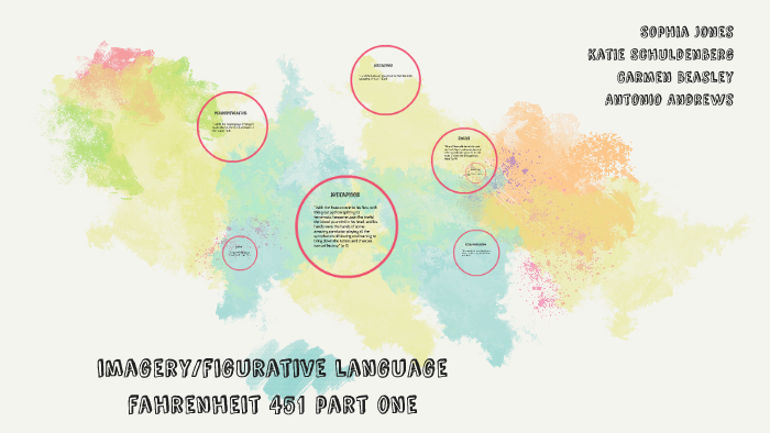imagery-figurative-language-fahrenheit-451-part-one-by-sophia-jones
