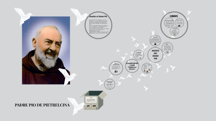 PADRE PIO DE PIETRELCINA by Santiago Salazar Arbeláez on Prezi Next