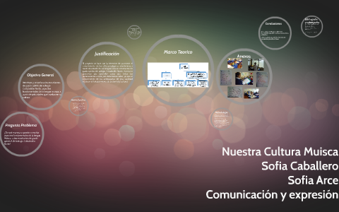 Proyecto de grado by sofia arce on Prezi