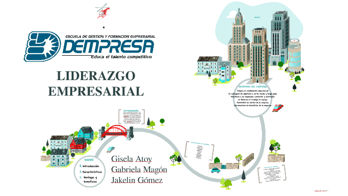 LIDERAZGO EMPRESARIAL by on Prezi