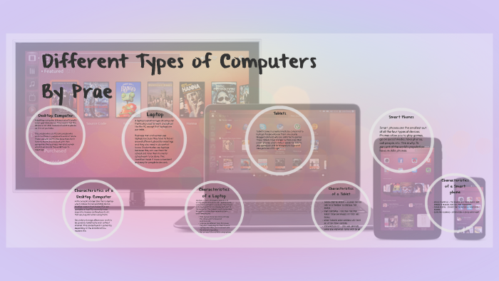 different-types-of-computers-by-prae-nichapat