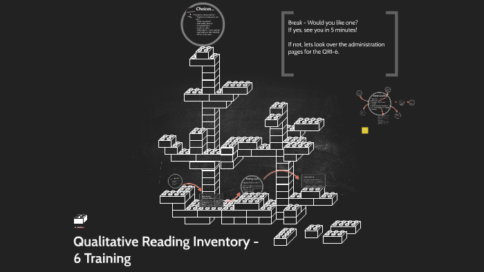 qualitative reading inventory sample