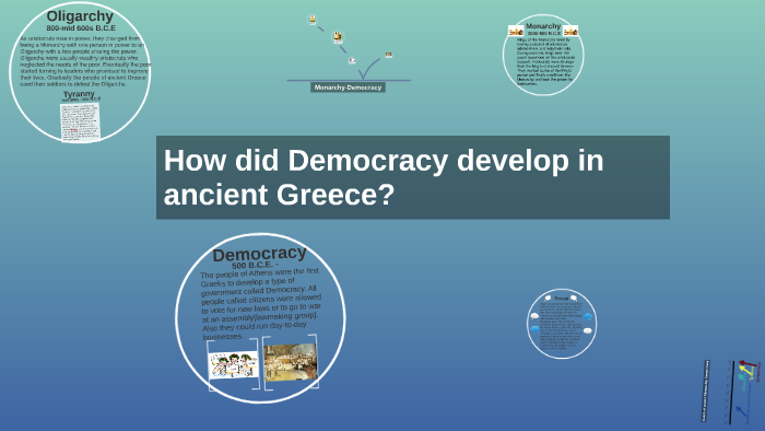 How did Democracy develop in ancient Greece by Alex Ofsie on Prezi