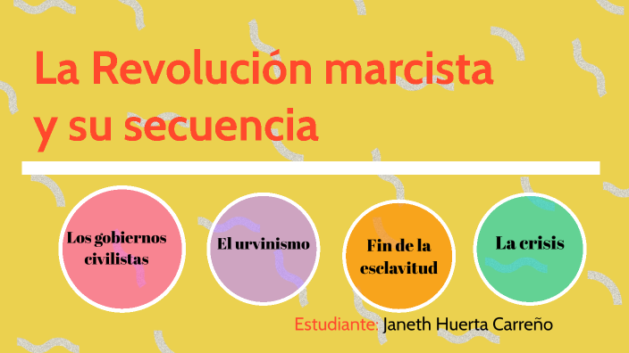 La Revolución Marcista Y Su Secuencia By Janeth Huerta On Prezi 4324