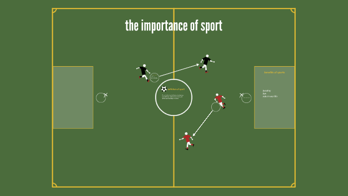 the importance of sport by Abdulmohsin Alasseri on Prezi