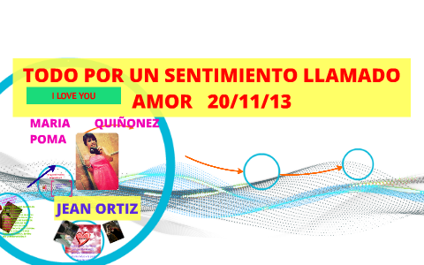 MARIA QUIÑONEZ POMA by maria quiñonez on Prezi