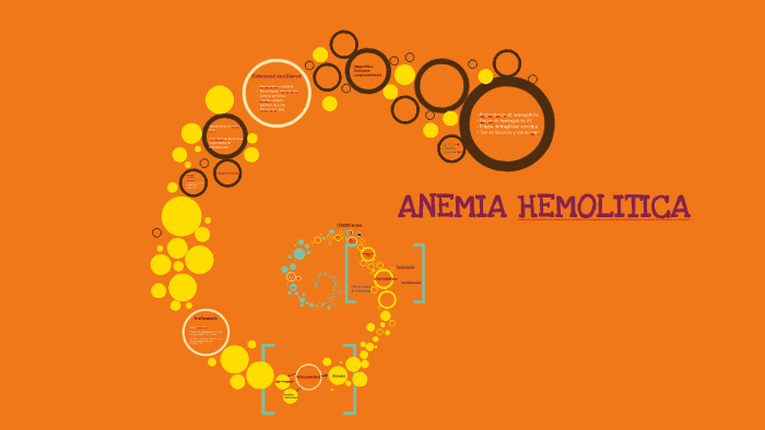 Anemia Hemolitica By Carolina Tokumura On Prezi 6366