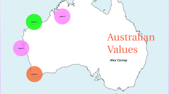 Key Australian Values Australian Values by Alex Carney on Prezi