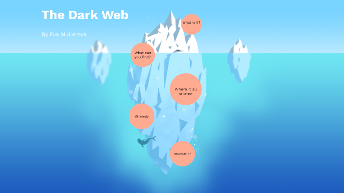 The Dark web by Eva Mullerova on Prezi