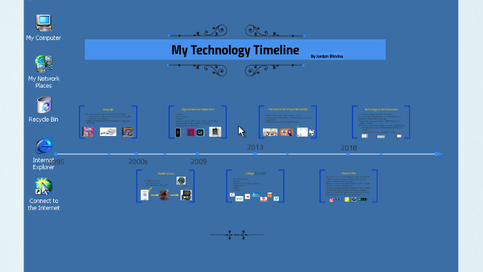 Technology Timeline by Katie Blevins on Prezi