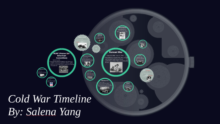 Cold War Timeline by Salena Yang on Prezi