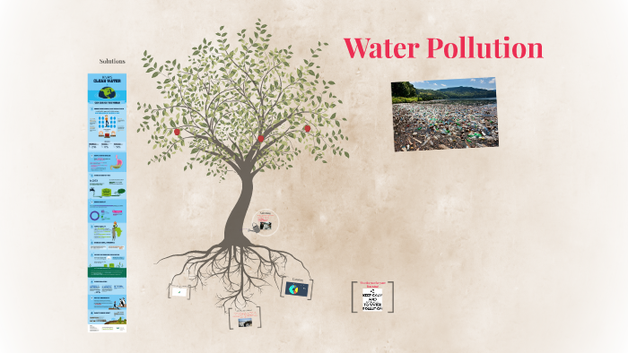 Water Pollution by Phú Phạm on Prezi