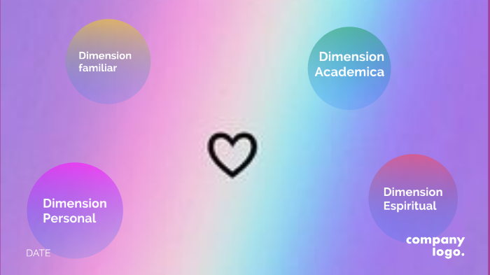 Mi proyecto de vida by Valeria Rodriguez on Prezi