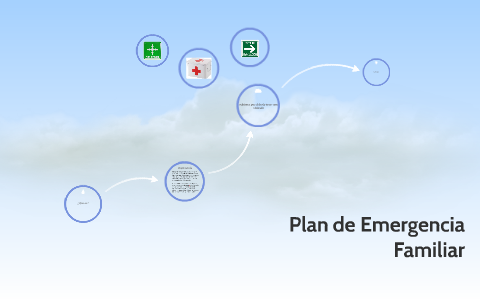 plan de emergencia Familiar by oscar Fonseca