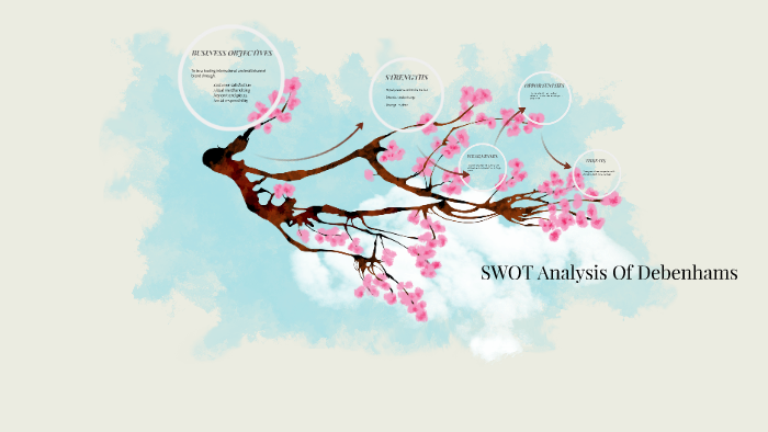 debenhams swot