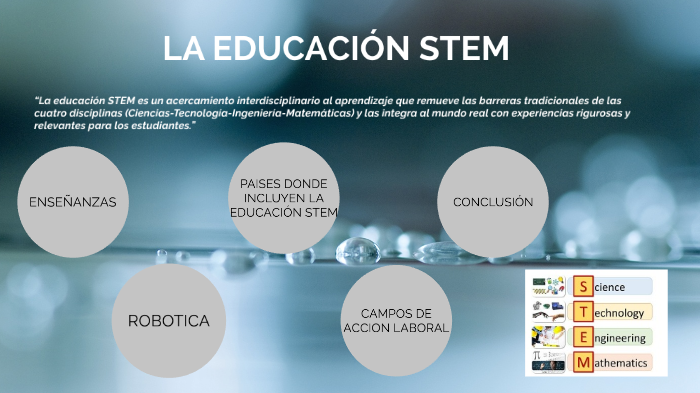 La Educación STEM by Ana Paula Gonzalez Alvarez on Prezi
