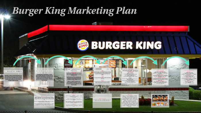 Burger King Marketing Plan by Michelle Tomon on Prezi