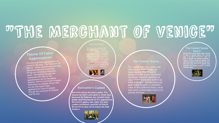 merchant of venice test